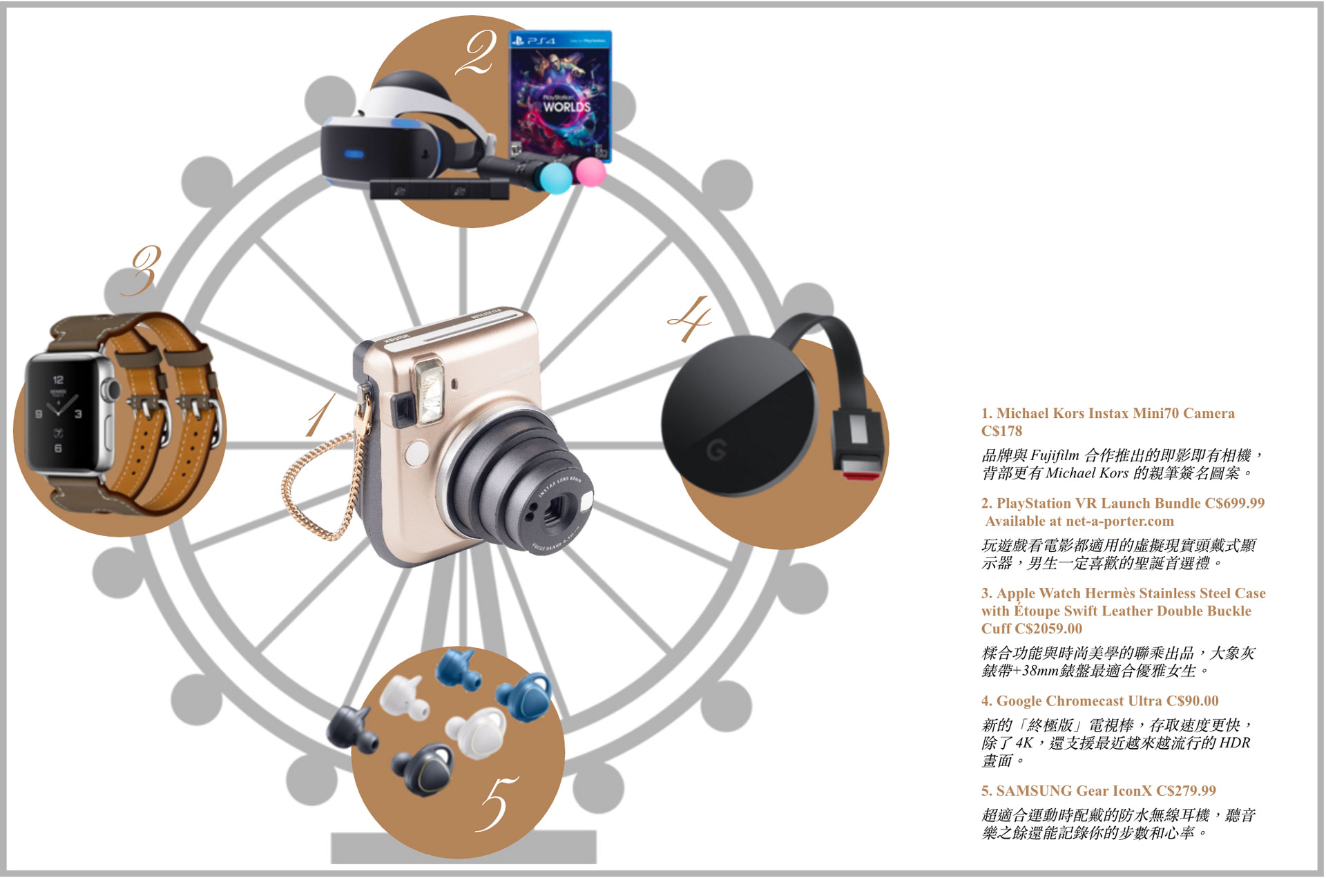 聖誕禮血拼全攻略 16 Holiday Lust List Insert Magazine 聖誕禮血拼全攻略 16 Holiday Lust List Insert Magazine