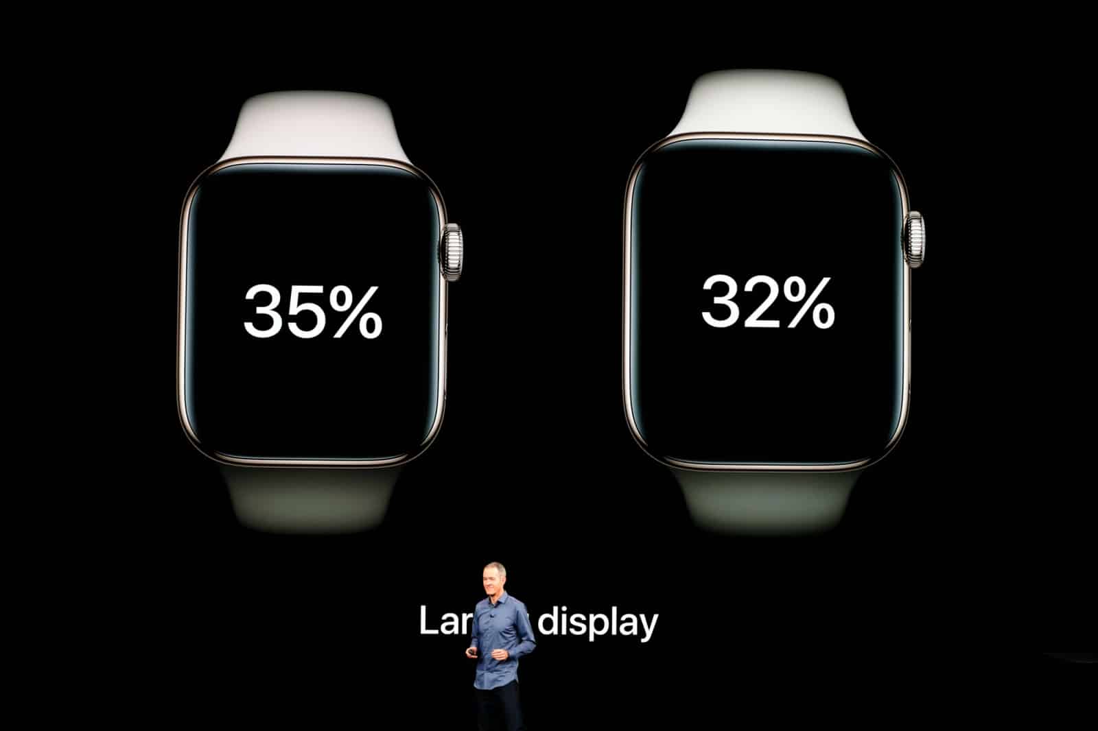 Новый айфон и эпл вотч. Апл вотч xs. динамики apple watch 4. фон для презентации умных часов.