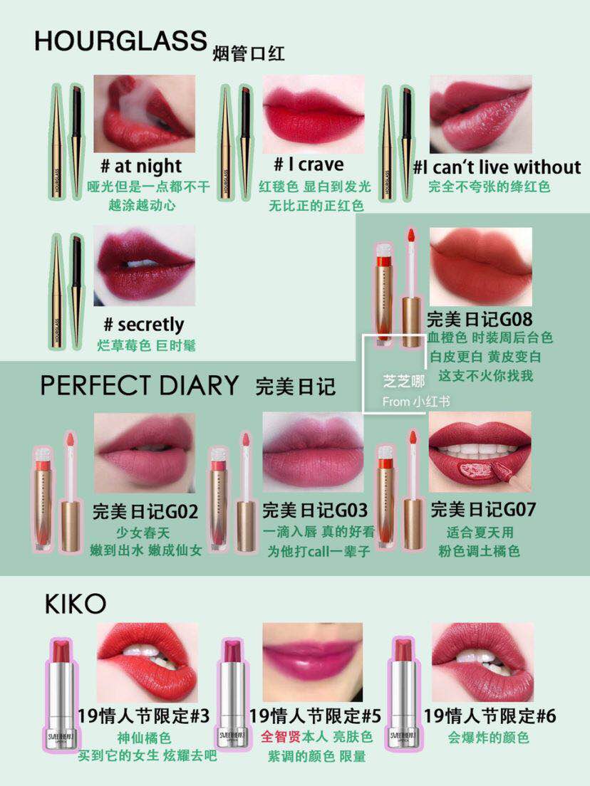 口紅一哥李佳琦「Oh My God!」推薦口紅清單!買它買它買它! 口紅一哥李佳琦「Oh My God!」推薦口紅清單!買它買它買它!-beauty-