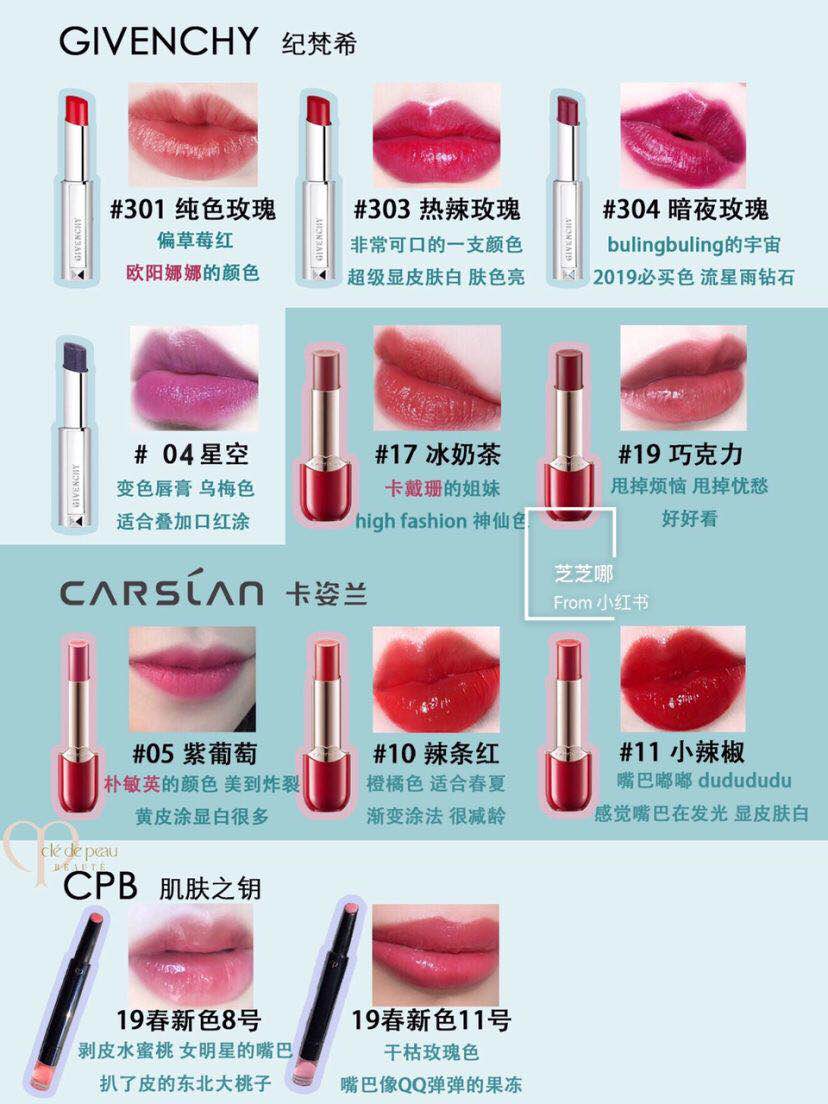 口紅一哥李佳琦「Oh My God!」推薦口紅清單!買它買它買它! 口紅一哥李佳琦「Oh My God!」推薦口紅清單!買它買它買它!-beauty-