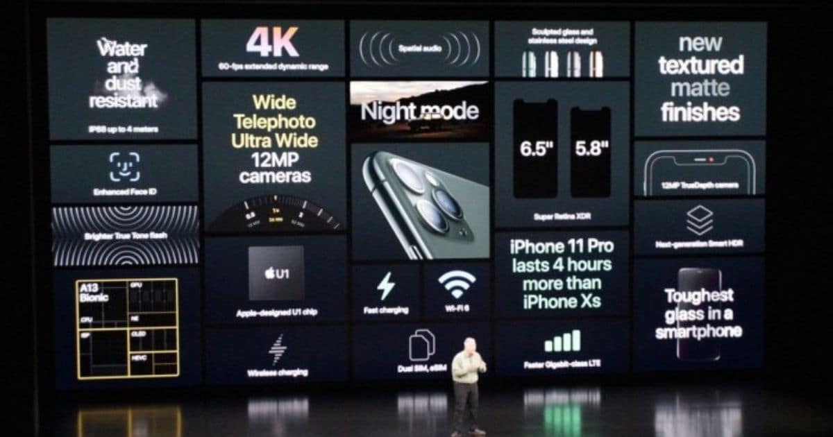 iPhone 11 Pro 正式登場!!Apple 2019 發佈會【新品懶人包】來啦!! iPhone 11 Pro 正式登場!!Apple 2019 發佈會【新品懶人包】來啦!!-gadget-Apple